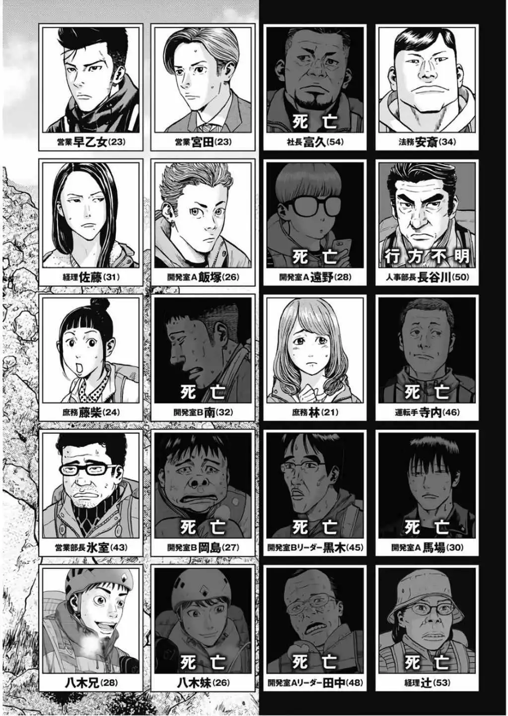 Monkey Peak Chapter 71 3